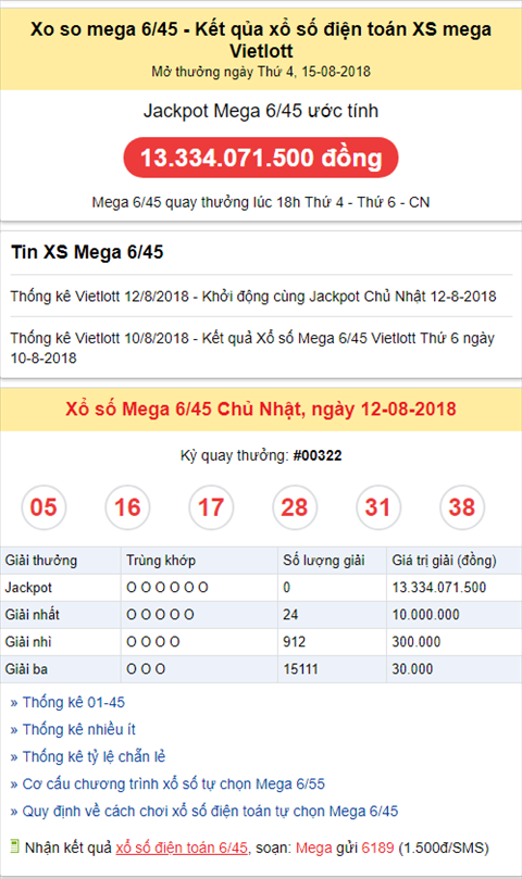 Ket qua XS Mega 6-45 Vietlott Ket qua XS Mega 6-45 Vietlott